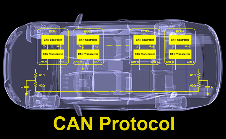 Master CAN Protocol for embedded system in (Arabic) بالعربي
