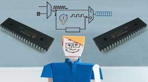 PIC Microcontrollers Timer and Watchdog Timer