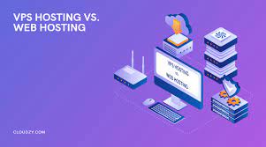 uploading site folders on a Share Hosting or a VPS