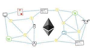 Blockchain Ethereum Smart contract